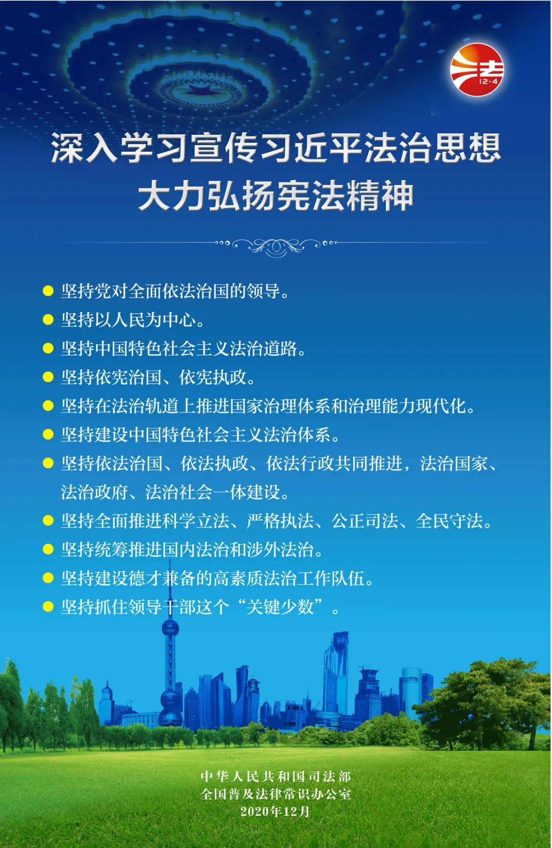 【學(xué)習憲法】2020年“憲法宣傳周”掛圖來(lái)啦！