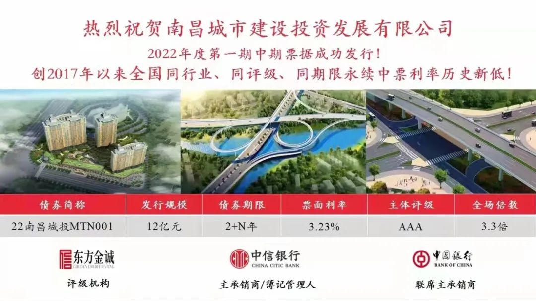 2022首戰告捷！南昌城投集團成功發(fā)行12億元中期票據